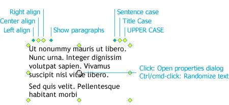 Lorem Ipsum control points