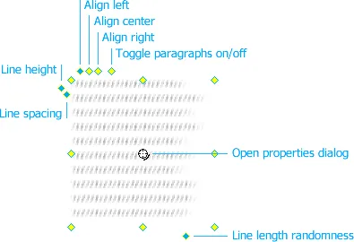 Greeked Text callouts
