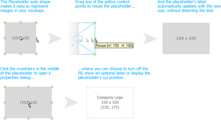 Placeholder - Adobe Fireworks Extensions, Commands and Panels